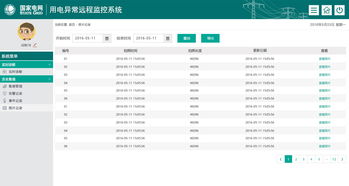 国家电网用电异常辅助系统与教学辅助软件 计算机软硬件及零售服务的新实践