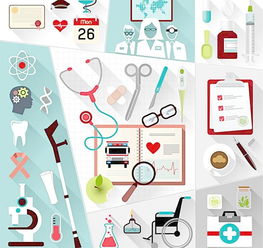 中国医疗器械行业发展现状、前景与计算机软硬件零售的融合趋势分析